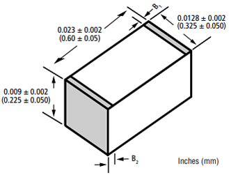 KYOCERA AVX 400 Z NPO RF Microwave Capacitors